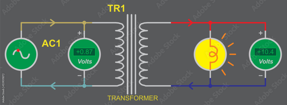 Poster vector schematic diagram of an electrical circuit with transformer, lamp, alternating voltage source