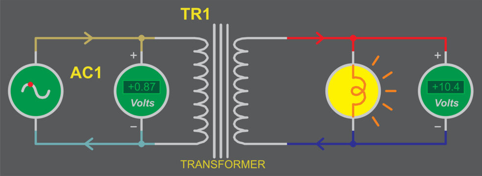 Vector schematic diagram of an electrical circuit with transformer, lamp, alternating voltage source and a measuring device (voltmeter). Physical properties of conductors. The flow charged electrons.