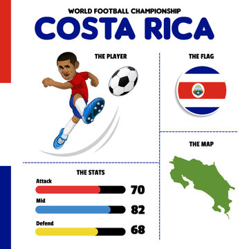 Vector object set of Costa Rica Football team