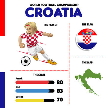 Vector object set of Croatia football team