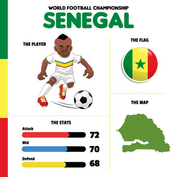 vector object set of Senegal Football team