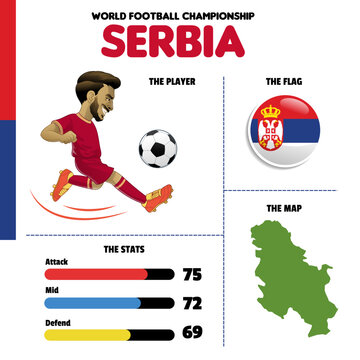 Vector object set of Serbia football Team