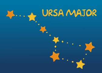 Illustration with the constellation Ursa Major. Poster with stars for the children's room. Vector template for any design. Yellow star in flat style.