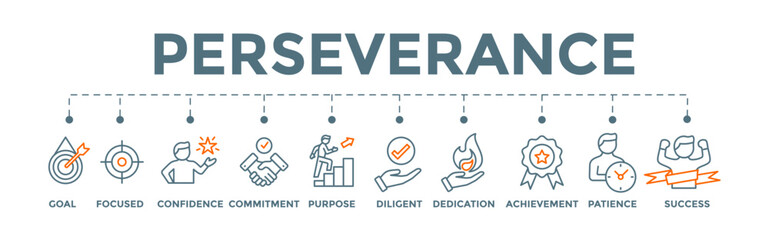 Perseverance banner web illustration concept with icon of goal, focused, confidence, commitment, purposefulness, diligence, dedication, achievement, patience and success