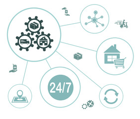 Concept of home delivery