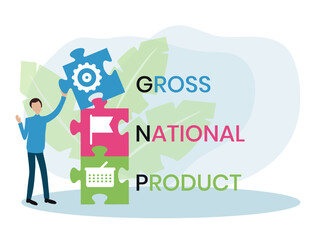 GNP - gross national product business concept background. vector illustration concept with keywords and icons. lettering illustration with icons for web banner, flyer, landing page, presentation