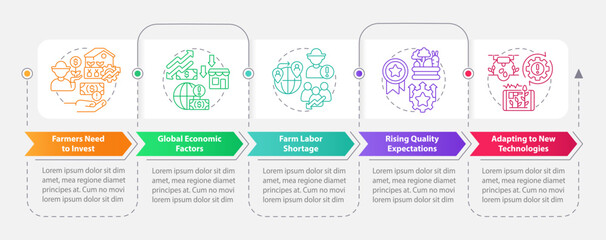 Problems farmers face rectangle infographic template. Farm issues. Data visualization with 5 steps. Editable timeline info chart. Workflow layout with line icons. Myriad Pro-Bold, Regular fonts used