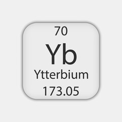 Ytterbium symbol. Chemical element of the periodic table. Vector illustration.