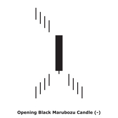 Opening Black Marubozu Candle (-) White & Black - Square