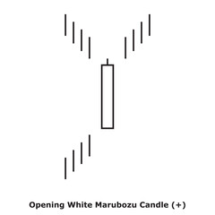 Opening White Marubozu Candle (+) White & Black - Square
