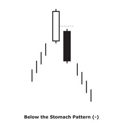 Below the Stomach Pattern (-) White & Black - Square