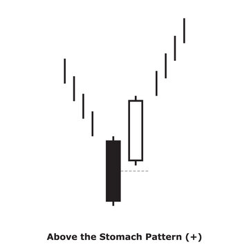 Above the Stomach Pattern (+) White & Black - Square