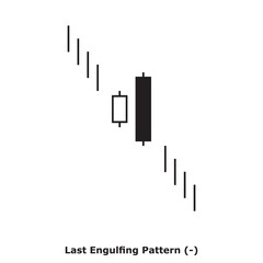 Last Engulfing Pattern (-) White & Black - Square