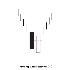 Piercing Line Pattern (+) White & Black - Square