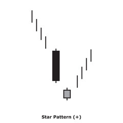 Star Pattern (+) White & Black - Square