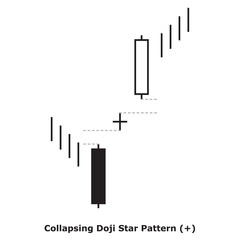 Collapsing Doji Star Pattern (+) White & Black - Square