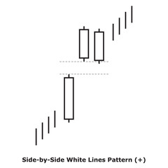 Side-by-Side White Lines Pattern (+) White & Black - Square