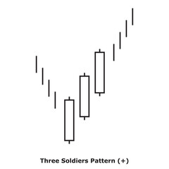 Three Soldiers Pattern (+) White & Black - Square