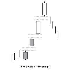 Three Gaps Pattern (-) White & Black - Square