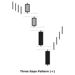 Three Gaps Pattern (+) White & Black - Square