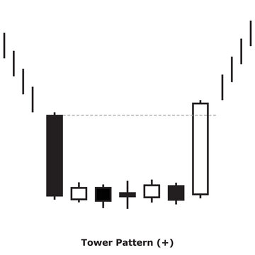 Tower Pattern (+) White & Black - Square