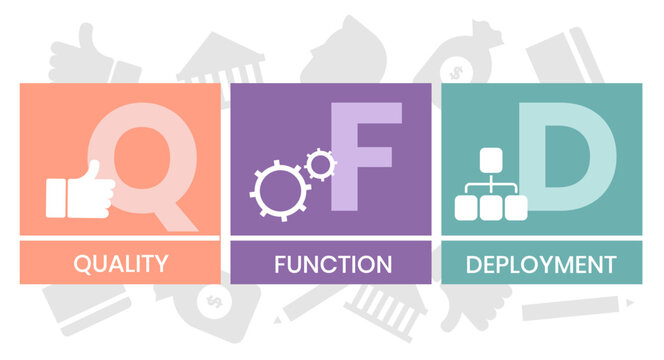 QFD - Quality Function Deployment acronym. business concept background. vector illustration concept with keywords and icons. lettering illustration with icons for web banner, flyer, landing