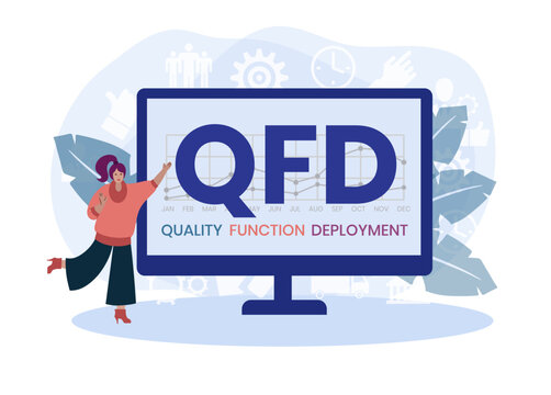 QFD - Quality Function Deployment acronym. business concept background. vector illustration concept with keywords and icons. lettering illustration with icons for web banner, flyer, landing