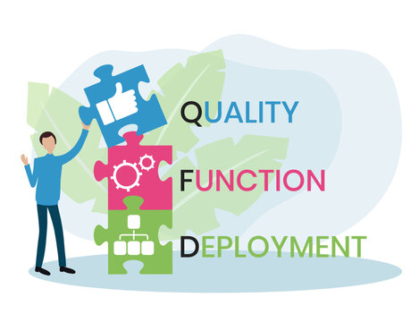 QFD - Quality Function Deployment acronym. business concept background. vector illustration concept with keywords and icons. lettering illustration with icons for web banner, flyer, landing