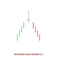 Obraz premium Inverted Cross Candle (-) Green & Red - Round