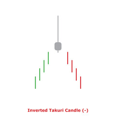 Inverted Takuri Candle (-) Green & Red - Round