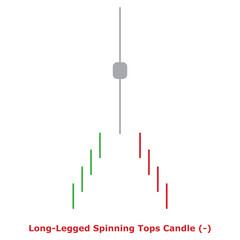 Long-Legged Spinning Tops Candle (-) Green & Red - Round