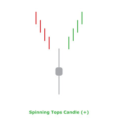Spinning Tops Candle (+) Green & Red - Round
