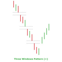 Obraz premium Three Windows Pattern (+) Green & Red - Round