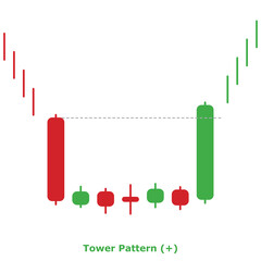Tower Pattern (+) Green & Red - Round