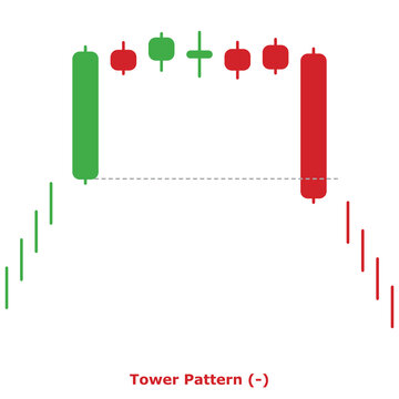 Tower Pattern (-) Green & Red - Round