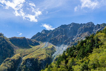 秋空とそびえ立つ前穂高岳