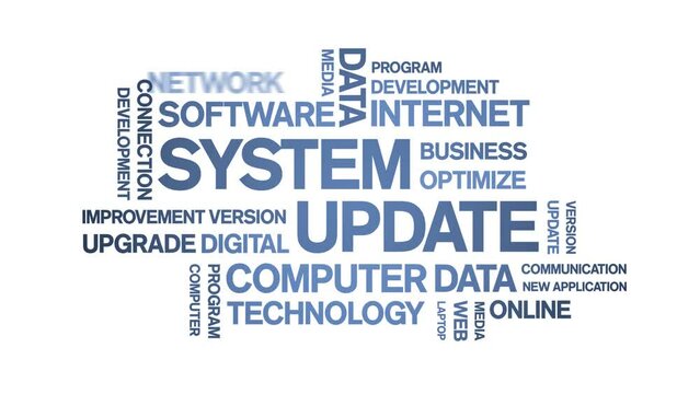 System Update animated tag word cloud;text design animation kinetic typography seamless loop.