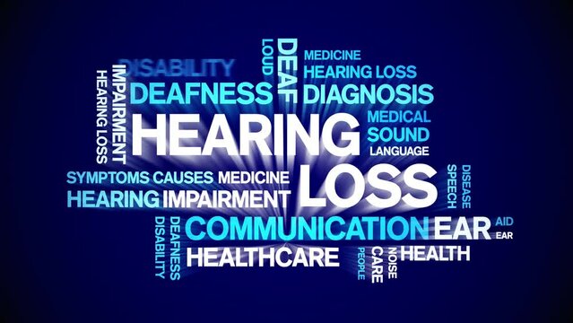 Hearing Loss animated tag word cloud;text design animation kinetic typography seamless loop.