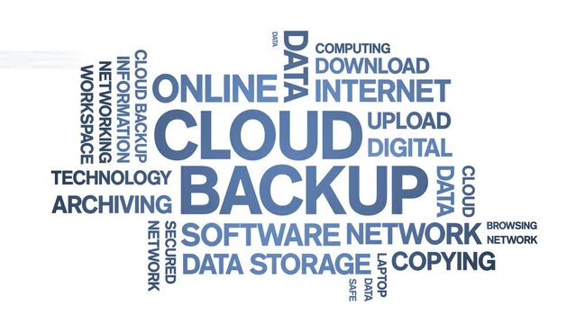 Cloud backup animated tag word cloud;text design animation kinetic typography seamless loop.