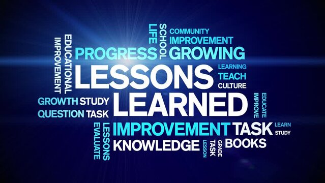 Lessons Learned animated tag word cloud;text design animation kinetic typography seamless loop.