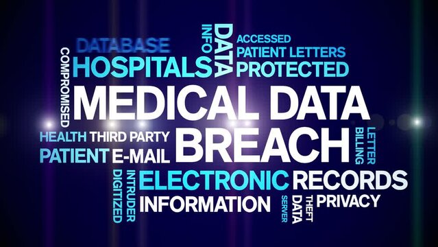 Medical Data Breach animated tag word cloud;text design animation kinetic typography seamless loop.