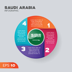 Saudi Arabia Infographic Element