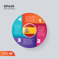 Spain Infographic Element