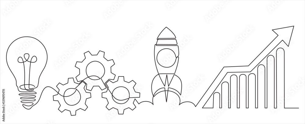 Poster continuous line drawing of gears, lights idea and rocket launch, ship.continuous line drawing. start