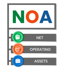 NOA - Net Operating Assets acronym. business concept background. vector illustration concept with keywords and icons. lettering illustration with icons for web banner, flyer, landing