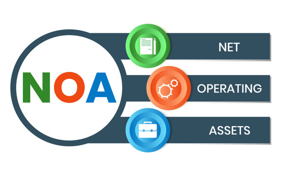 NOA - Net Operating Assets acronym. business concept background. vector illustration concept with keywords and icons. lettering illustration with icons for web banner, flyer, landing