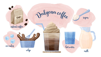 Dalgona coffee set. Collection of delicious hot drinks, cappuccino and mochachino. Stickers for social networks and instant messengers. Cartoon flat vector illustrations isolated on white background