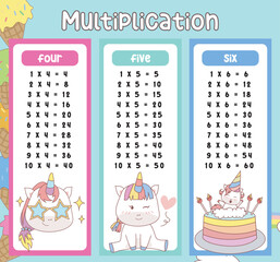 Multiplication table charts with cute unicorn design for kids. Math time table illustration for toddlers. Vector illustration file.