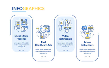 Healthcare digital strategies rectangle infographic template. Data visualization with 4 steps. Editable timeline info chart. Workflow layout with line icons. Lato Bold, Regular fonts used © bsd studio
