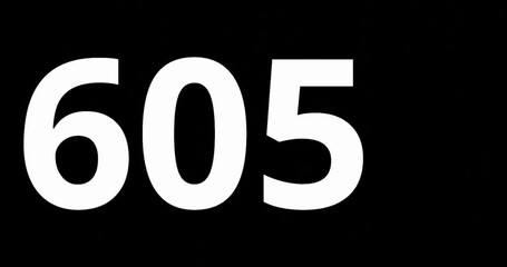 3d render of increasing number for views, likes, amount or figures concepts.